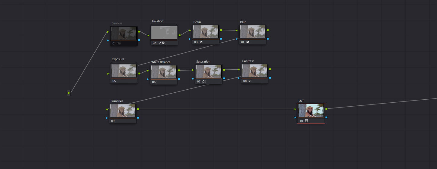 Retrograde Powergrade