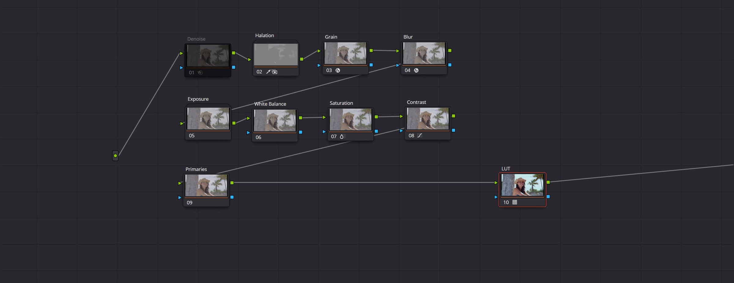Retrograde node tree