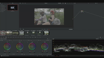Retrograde LUTS